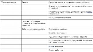 Az Orosz Föderáció jogalkotási alapja
