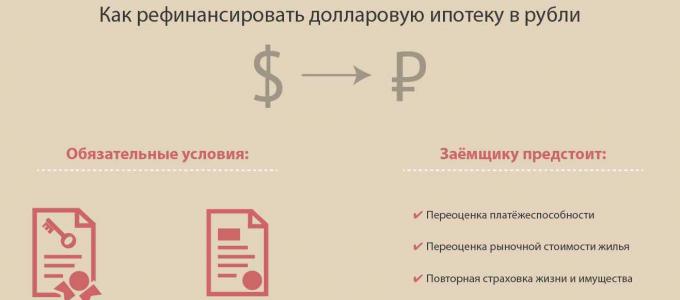 Hipotēku refinansēšana ārvalstu valūtā Hipotēku refinansēšana ārvalstu valūtā